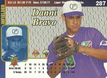 1999-00 Line Up Venezuelan Winter League #287 Danny Bravo Back