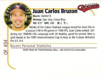 2000 Winnipeg Goldeyes #NNO Juan Carlos Bruzon Back