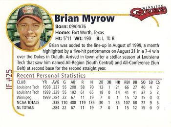 2000 Winnipeg Goldeyes #NNO Brian Myrow Back