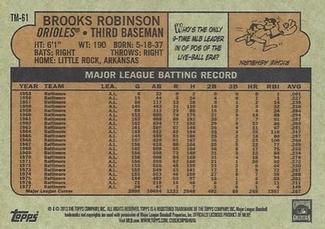 2013 Topps - 1972 Topps Minis #TM-61 Brooks Robinson Back