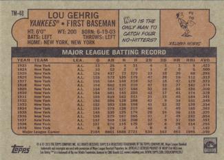2013 Topps - 1972 Topps Minis #TM-48 Lou Gehrig Back