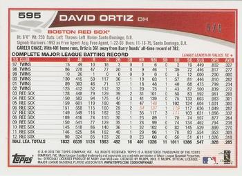 2013 Topps - Autographs #595 David Ortiz Back