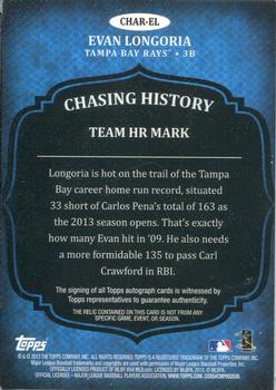2013 Topps - Chasing History Autograph Relics #CHAR-EL Evan Longoria Back