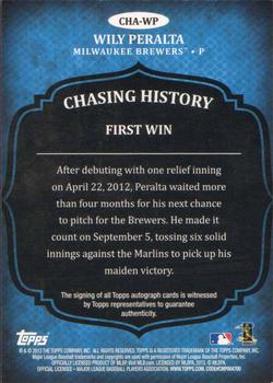 2013 Topps - Chasing History Autographs #CHA-WP Wily Peralta Back