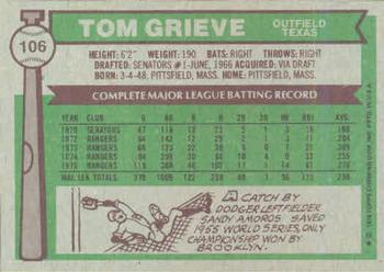 1976 Topps #106 Tom Grieve Back