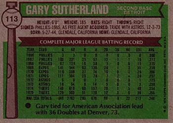 1976 Topps #113 Gary Sutherland Back