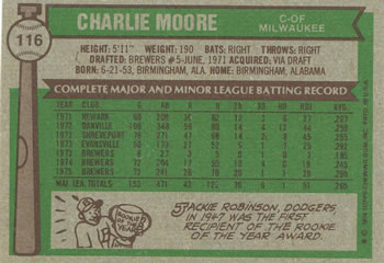 1976 Topps #116 Charlie Moore Back