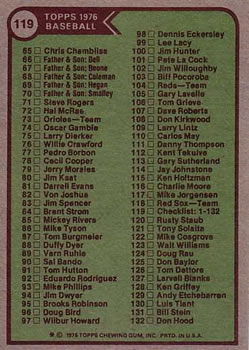 1976 Topps #119 Checklist: 1-132 Back