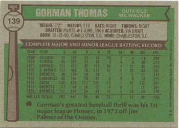 1976 Topps #139 Gorman Thomas Back