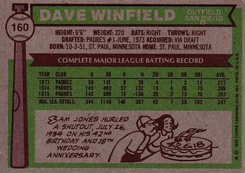 1976 Topps #160 Dave Winfield Back
