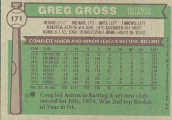 1976 Topps #171 Greg Gross Back