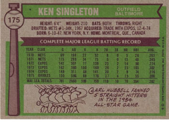 1976 Topps #175 Ken Singleton Back
