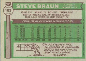 1976 Topps #183 Steve Braun Back