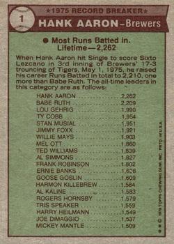 1976 Topps #1 Hank Aaron Back