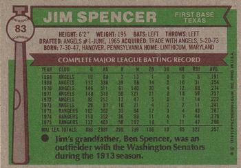 1976 Topps #83 Jim Spencer Back