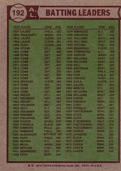 1976 Topps #192 1975 AL Batting Leaders (Rod Carew / Fred Lynn / Thurman Munson) Back