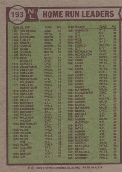 1976 Topps #193 1975 NL Home Run Leaders (Mike Schmidt / Dave Kingman / Greg Luzinski) Back