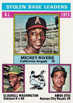 1976 Topps #198 1975 AL Stolen Base Leaders (Mickey Rivers / Claudell Washington / Amos Otis) Front