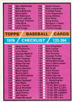 1976 Topps #262 Checklist: 133-264 Front