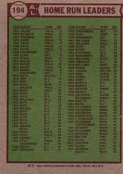 1976 Topps #194 1975 AL Home Run Leaders (Reggie Jackson / George Scott / John Mayberry) Back