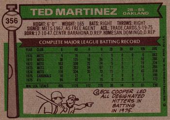 1976 Topps #356 Ted Martinez Back