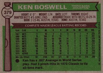 1976 Topps #379 Ken Boswell Back