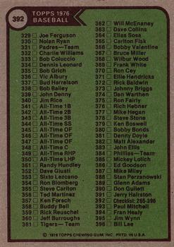 1976 Topps #392 Checklist: 265-396 Back