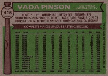 1976 Topps #415 Vada Pinson Back