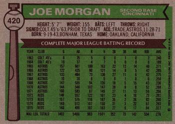 1976 Topps #420 Joe Morgan Back