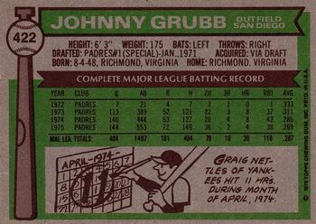 1976 Topps #422 Johnny Grubb Back