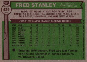 1976 Topps #429 Fred Stanley Back