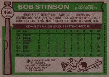 1976 Topps #466 Bob Stinson Back