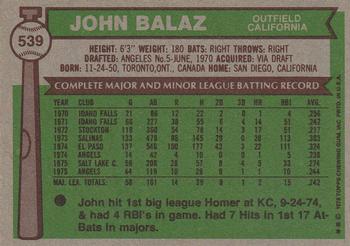 1976 Topps #539 John Balaz Back
