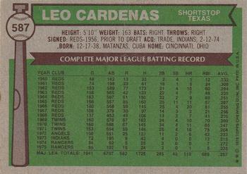 1976 Topps #587 Leo Cardenas Back