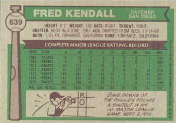 1976 Topps #639 Fred Kendall Back