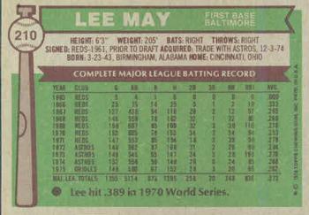 1976 Topps #210 Lee May Back