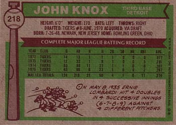 1976 Topps #218 John Knox Back