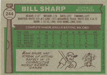 1976 Topps #244 Bill Sharp Back