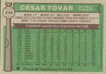 1976 Topps #246 Cesar Tovar Back