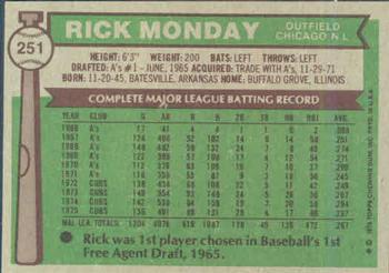 1976 Topps #251 Rick Monday Back