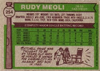 1976 Topps #254 Rudy Meoli Back