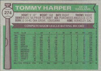 1976 Topps #274 Tommy Harper Back