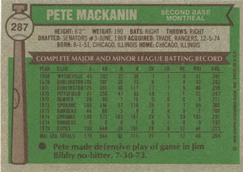 1976 Topps #287 Pete Mackanin Back
