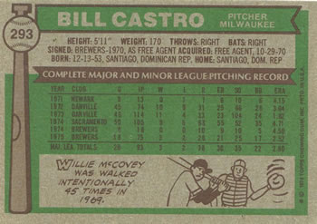1976 Topps #293 Bill Castro Back