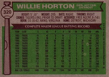 1976 Topps #320 Willie Horton Back