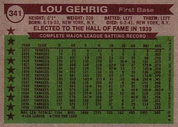 1976 Topps #341 Lou Gehrig Back