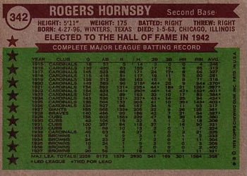 1976 Topps #342 Rogers Hornsby Back