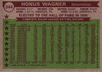 1976 Topps #344 Honus Wagner Back