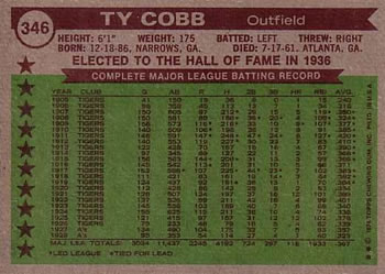 1976 Topps #346 Ty Cobb Back