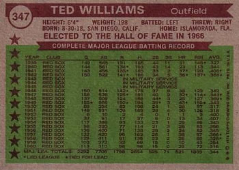 1976 Topps #347 Ted Williams Back